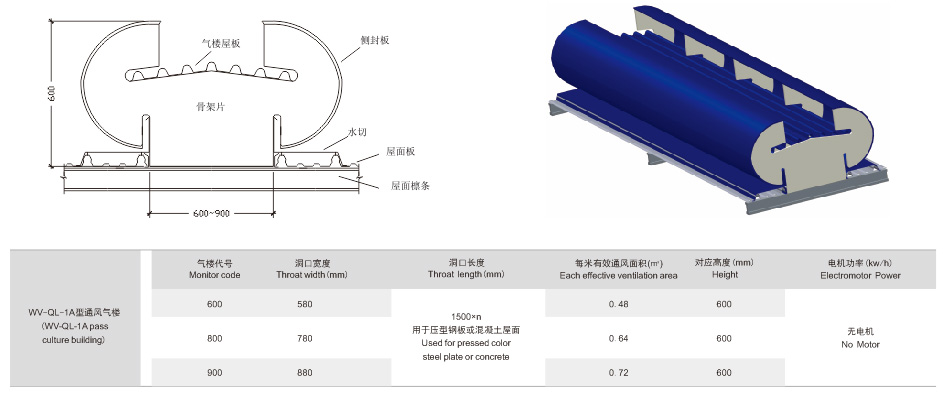 WV-QL-1A型通风气楼